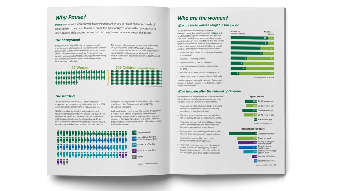 pause-brochure-spread