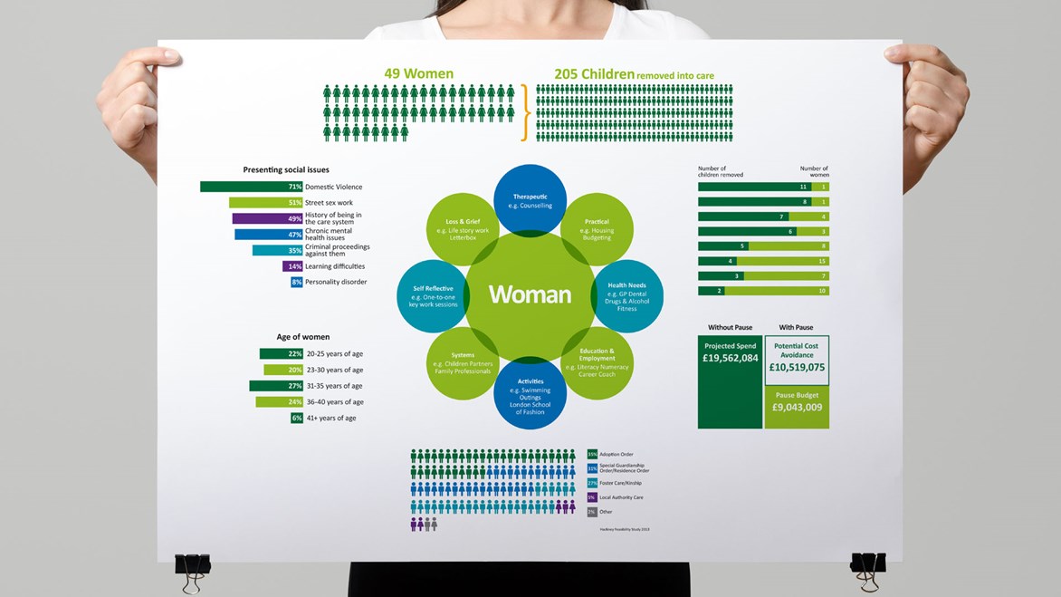 pause-infographics